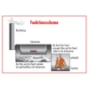 Kép 3/5 - Joe' Barbeque Smoker 20" Texac Classic Long